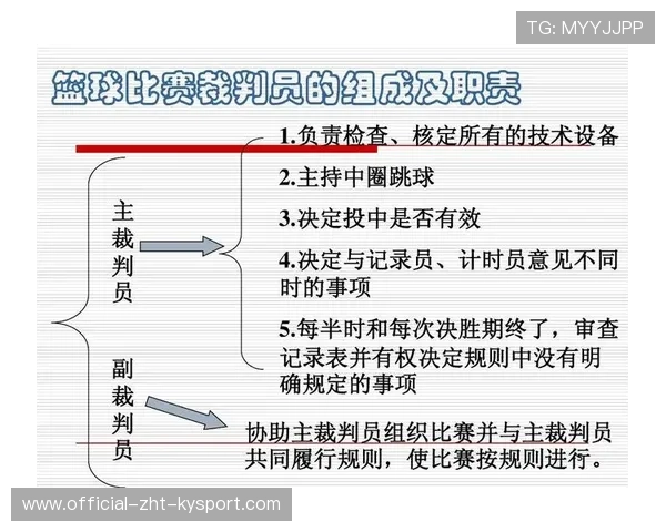 篮球联赛裁判判罚趋势及比赛影响分析